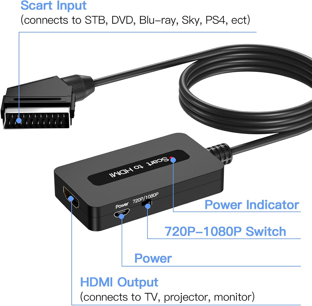 SUNNATCH Scart auf HDMI Konverter mit HDMI und Scart Kabel, Männlich Scart to HDMI Adapter, Scart zu