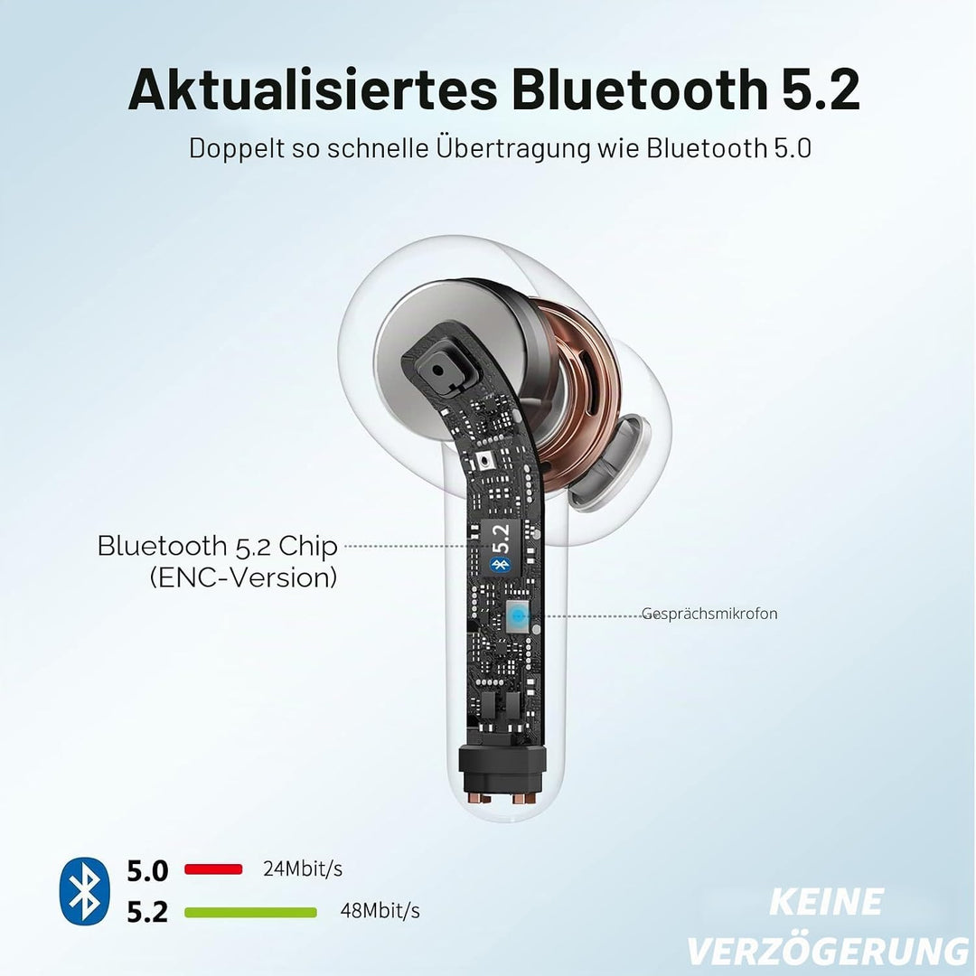 taopod Kopfhörer Kabellos Bluetooth, Bluetooth Kopfhörer Mit Mikrofon, In Ear Kopfhörer Bluetooth 5.
