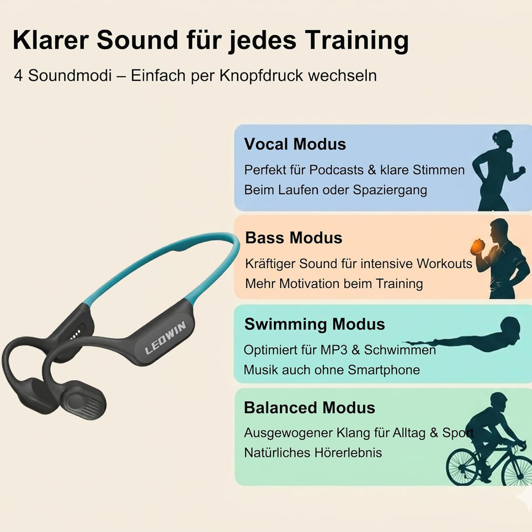 Leowin Knochenschall Kopfhörer Schwimmen, IP68 10 m wasserdicht, TÜV geprüft, 32 GB MP3, Bluetooth 6