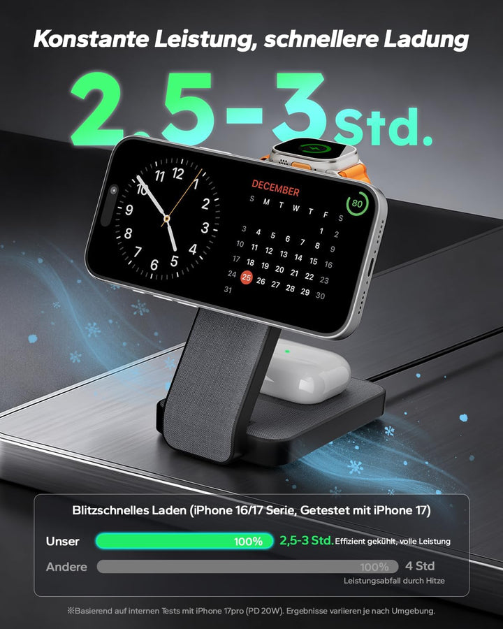 3 In 1 Magsafe Ladestation für Apple Watch und iPhone Faltbar, iPhone Ladestation Magsafe Ladegerät
