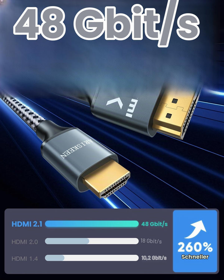 ARISKEEN 8K HDMI 2.1 Kabel 0.5M 2 Stück, 48Gbps High Speed Nylon Geflochtenes HDMI Kabel, Unterstütz