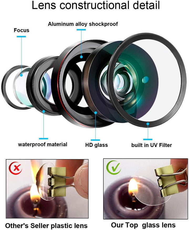 Neues 20mm Objektiv HD Farbe Einparkhilfe Auto Rückfahrkamera, Super Weitwinkel wasserdichte Nachtsi