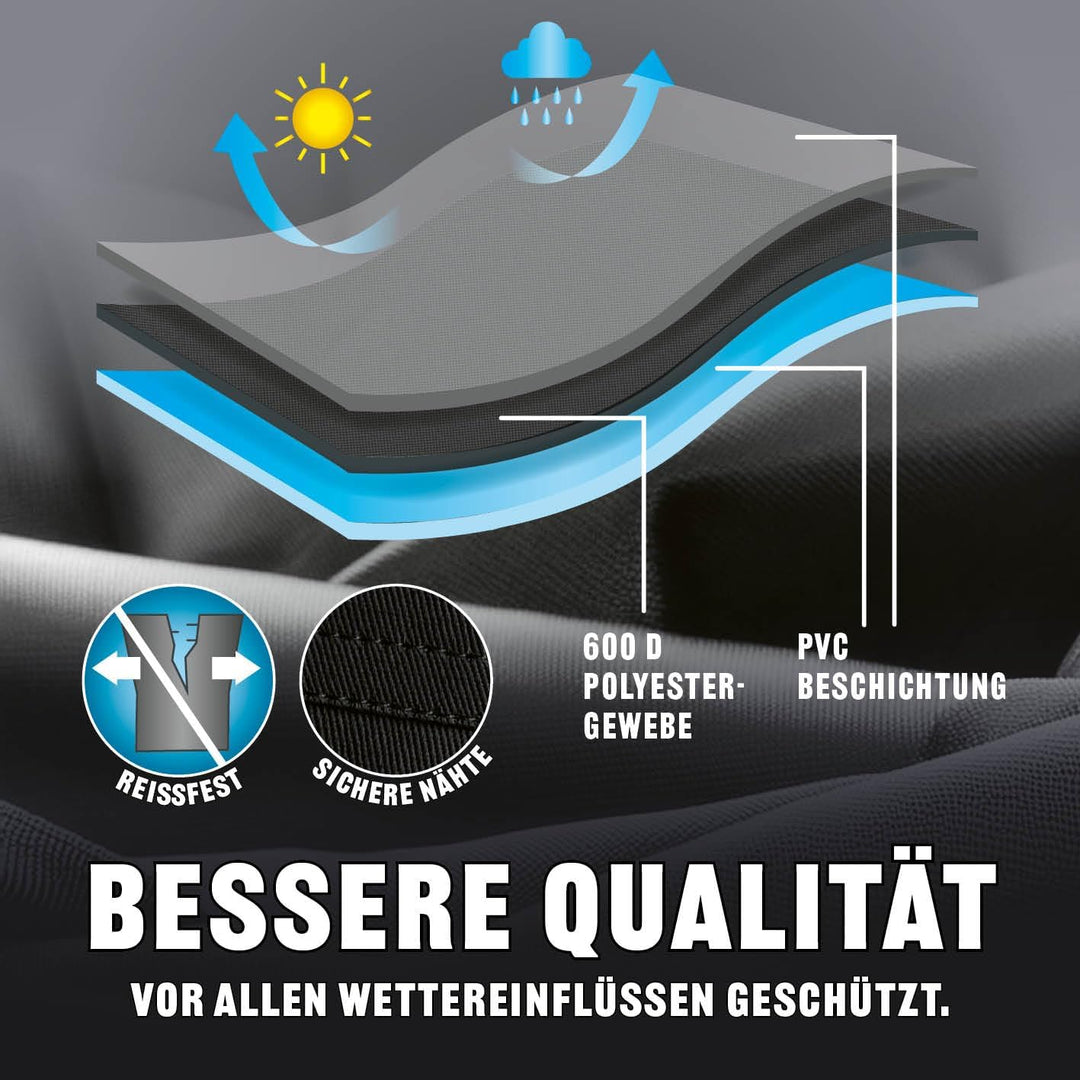 Landmann Grillabdeckung | PVC Grillzubehör - Wetterfest | Abdeckhaube für Grills | Grillhaube, Abdec