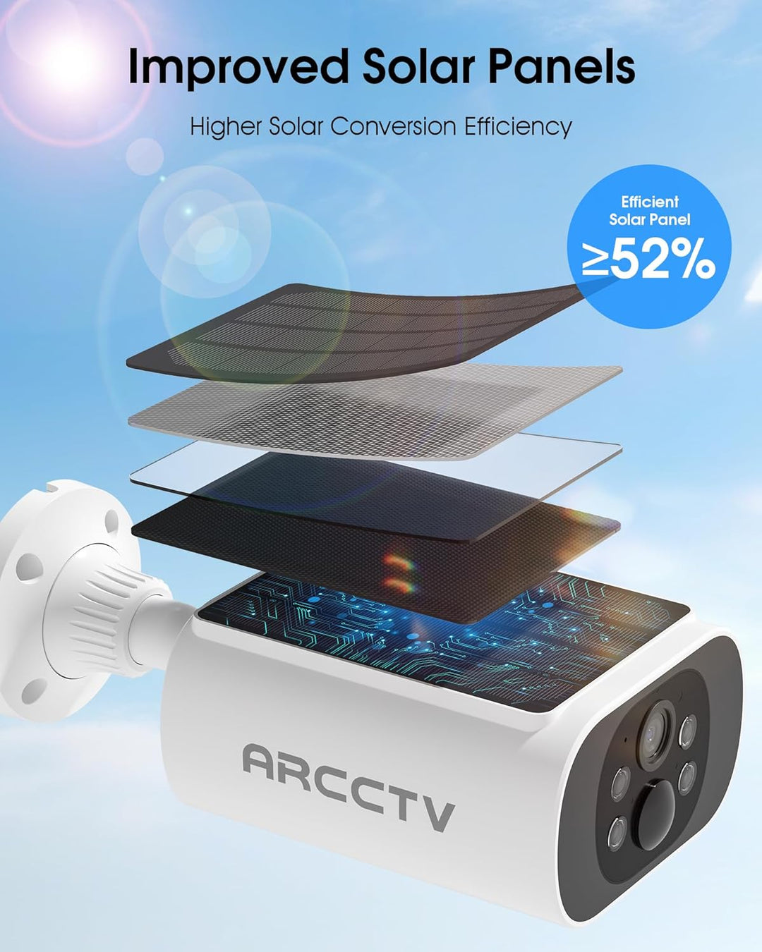 4MP Solarbetriebene Überwachungskamera, integriertes Solarpanel, kabellos für den Aussenbereich, 2,4