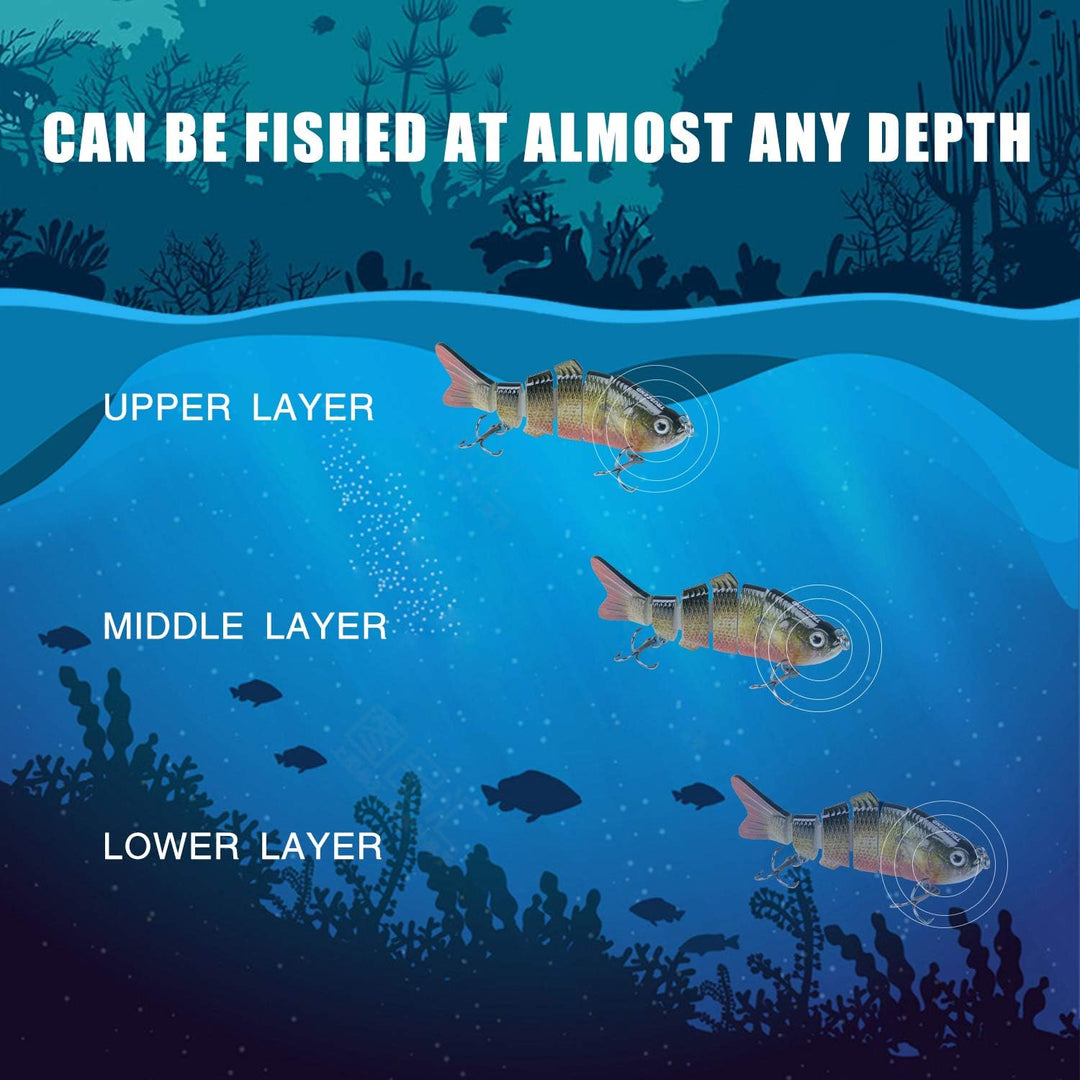 TRUSCEND Kunstköder Hecht, Fisch Köder für Zander Barsch Forellen Wobbler Swimbait, Angelköder Fisch
