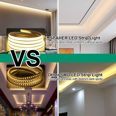 SPAHER Led Strip 10m Led Strip Aussenbereich Neon LED Streifen Mit Netzteil Und Led Stromschalter 23