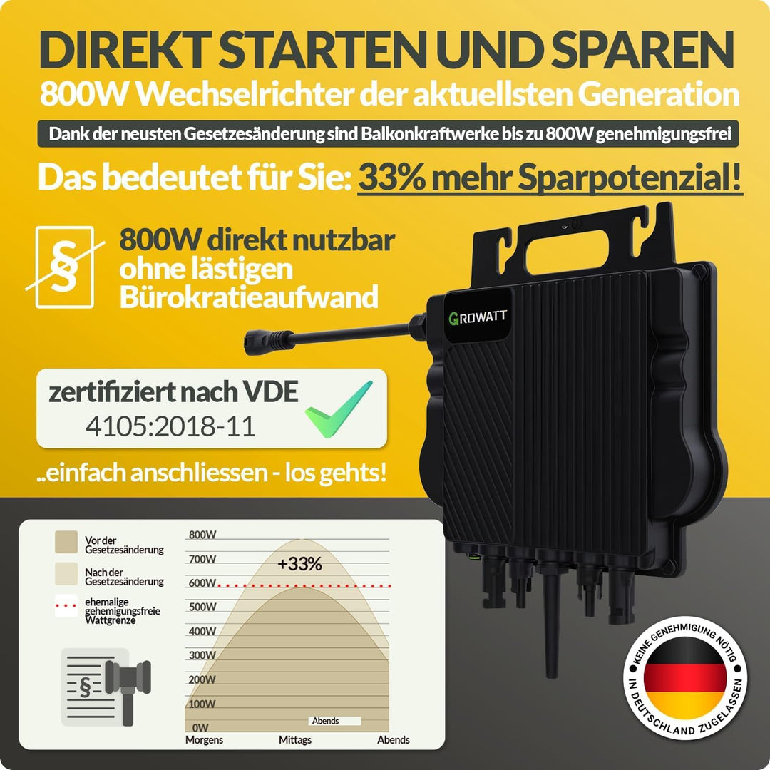 940Wp Balkonkraftwerk mit 2kWh Speicher NOAH 2000 und Trina Vertex S+ 470W Modulen - Speichererweite