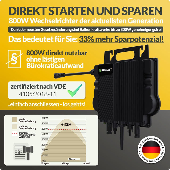 940Wp Balkonkraftwerk mit 2kWh Speicher NOAH 2000 und Trina Vertex S+ 470W Modulen - Speichererweite