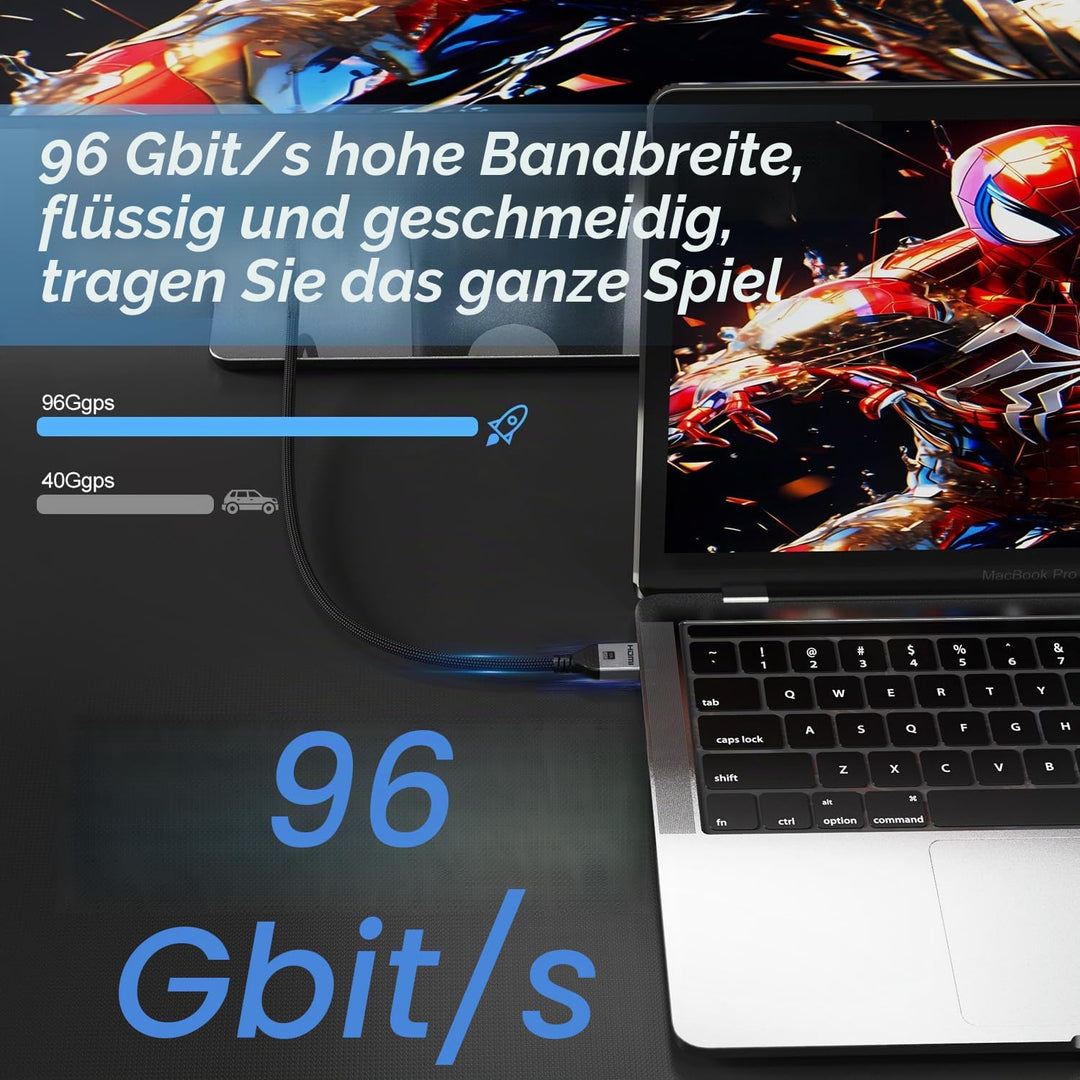 16K 10K 8K HDMI 2.2 Kabel 0,5m - Premium 96Gbit/s High Speed HDMI Kabel unterstützt 16K@60Hz, 4K@240