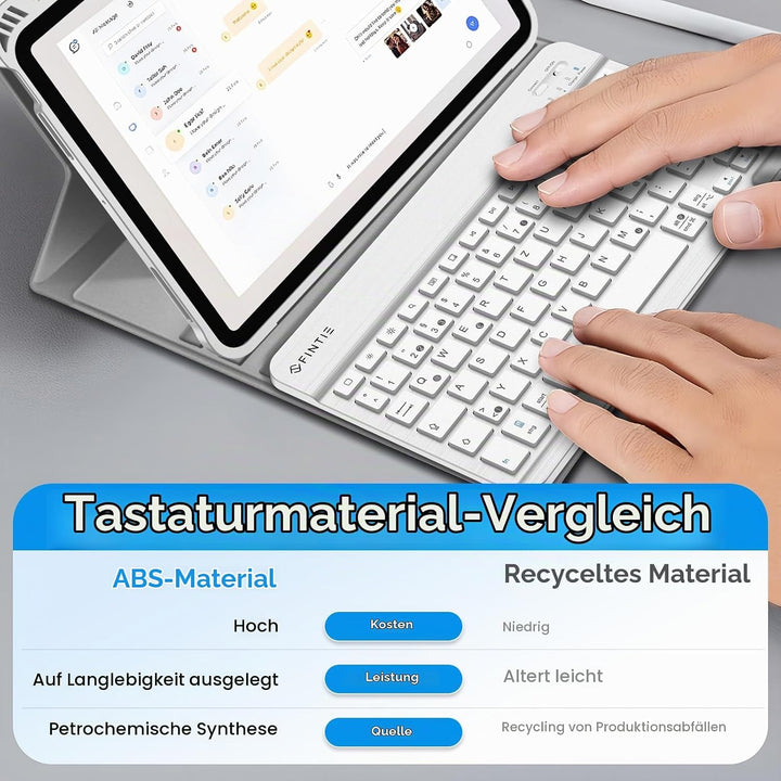 FINTIE Hülle mit Tastatur für iPad Air 11 Zoll M4/M3/M2 (2026/2025/2024), iPad Air 5./4. Gen 10,9 Zo