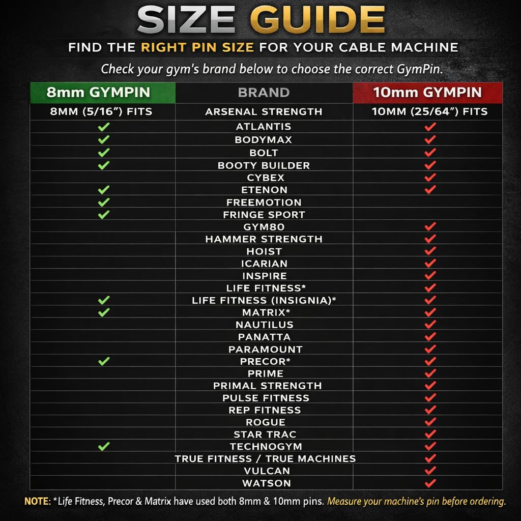 10 mm, Original, 5,1 cm, GymPin Raw