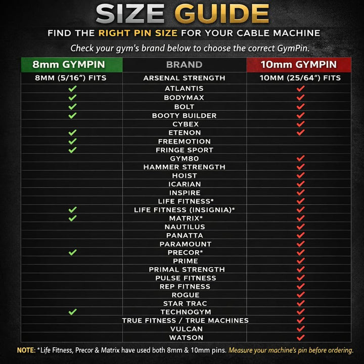 10 mm, Original, 5,1 cm, GymPin Raw