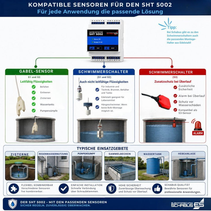 Schabus SHT 5002 300749 Niveauregler Fuellen, Leeren, (L x B x H) 57 x 72 x 90 mm, (L x B x H) 57 x