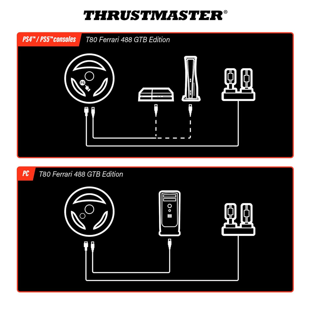 Thrustmaster T80 RW Ferrari 488 GTB Lenkrad - Realistisches Fahrerlebnis für PlayStation - Werde zum