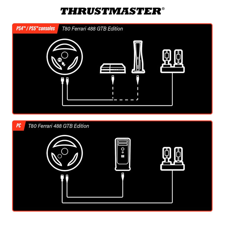 Thrustmaster T80 RW Ferrari 488 GTB Lenkrad - Realistisches Fahrerlebnis für PlayStation - Werde zum