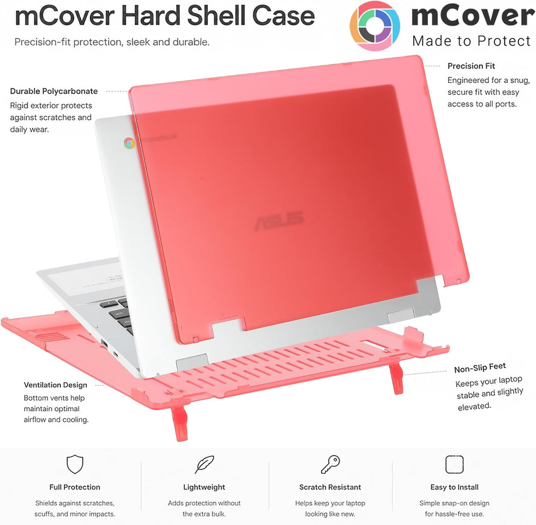 mCover Nur kompatibel mit 2021 ~ 2022 14 Zoll ASUS Chromebook CX1 (CX1400) Serie Laptop-Computern (n
