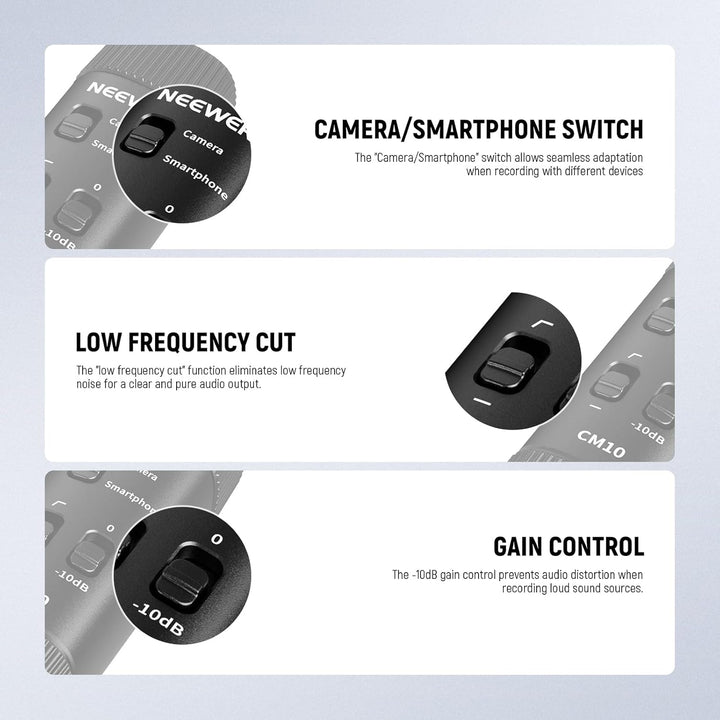 NEEWER 3,5mm TRRS Lavaliermikrofon, Plug & Play, Mini Kugelcharakteristik Kondensatormikrofon für Ka