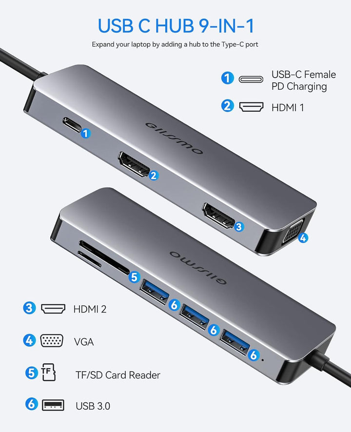 GIISSMO Docking Station 2 HDMI, USB C Hub mit Dual HDMI 4K, VGA, 3 USB-A, 100W PD und TF/SD-Kartenle