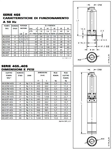 Lowara Tiefbrunnenpumpe 4GS15M HP 2,0 / 1.50 KW - 1x 220V Single-phase version