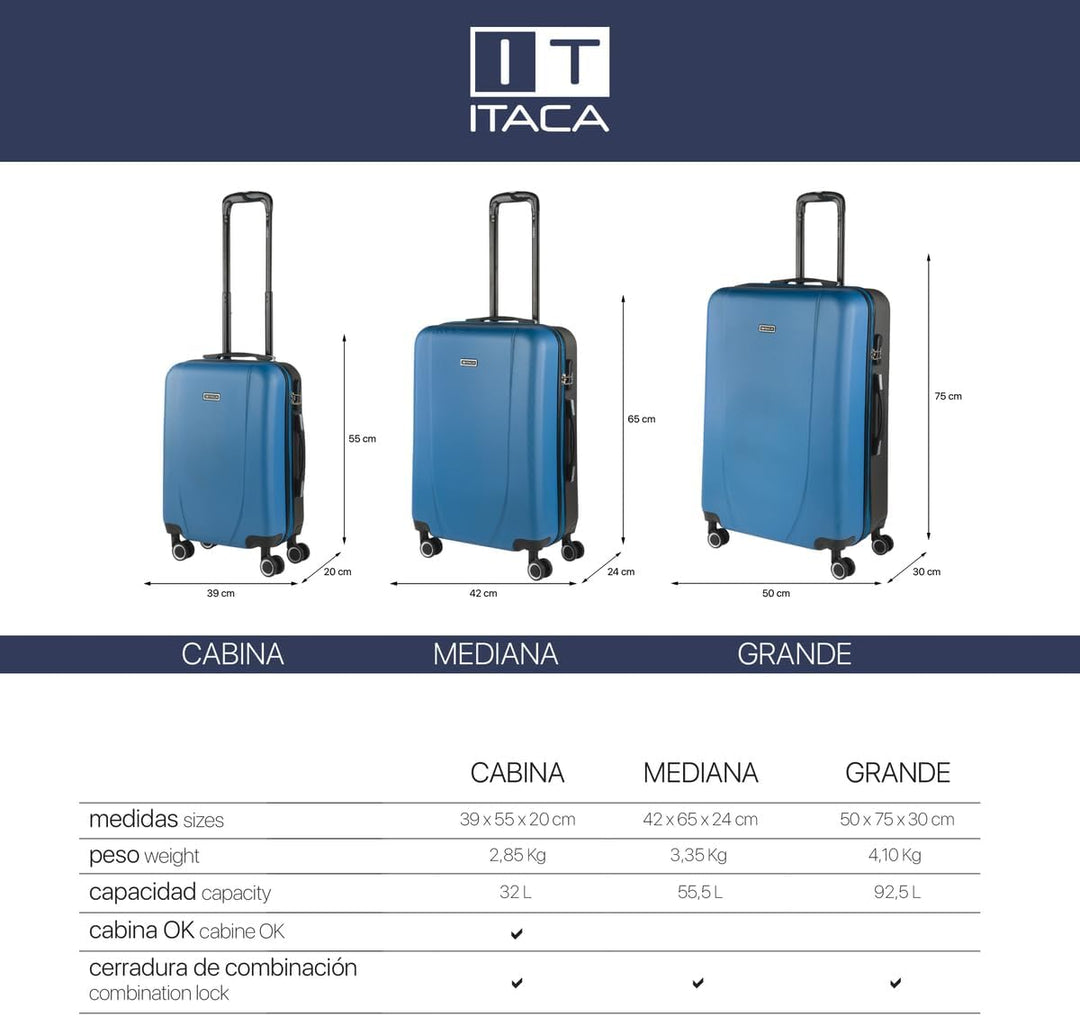 ITACA - Trolley Handgepäck Cabin Trolley Koffer Reisekoffer Hartschalenkoffer mit Zahlenschloss - Ka