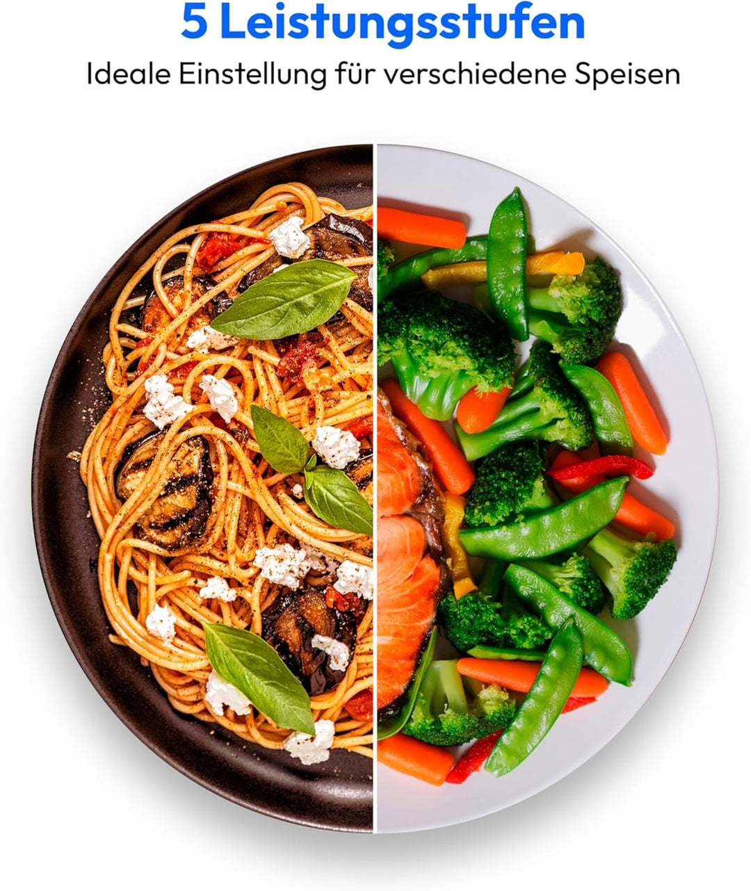 MEDION Mikrowelle (20 Liter, 700 Watt, klein kompakt und platzsparend, 5 Mikrowellenstufen, Auftaufu