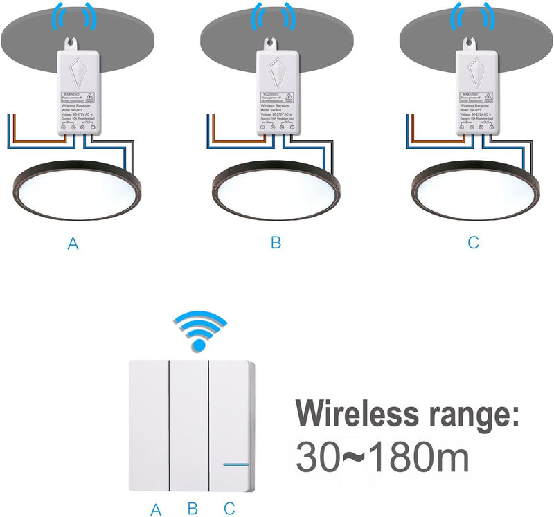 Mengshen Kabelloses Lichtschalter Kit, Fernbedienungs-Wandschalter Ideal Für Innenleuchten, Keine Ve