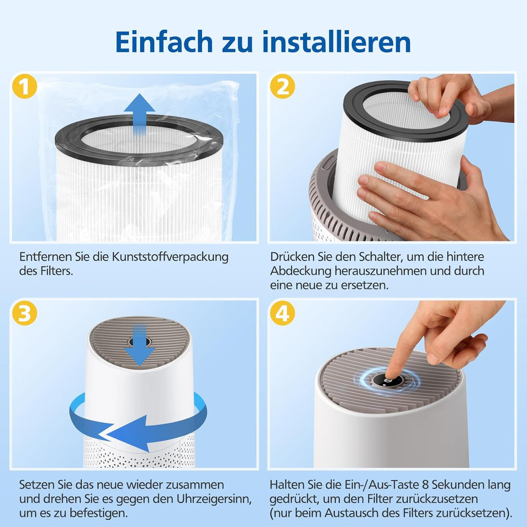 FY0611/30 Ersatzfilter kompatibel mit Philips AC0650/10, AC0651/10 Luftreiniger, Filter für Philips