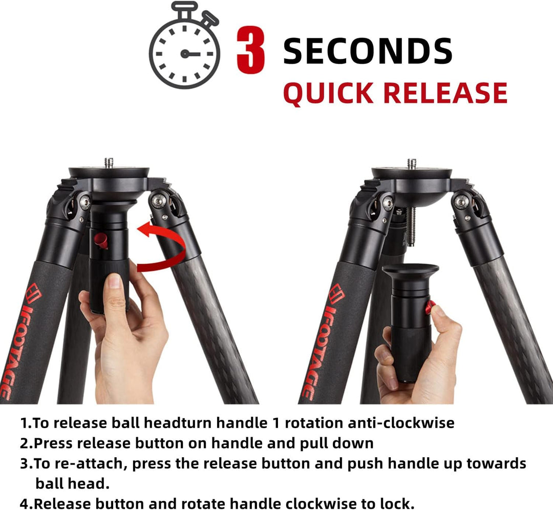 IFOOTAGE Gazelle TC7+Komodo K5S,Carbon Kamerastativ, Professionelles Videostativ 3 Abschnitte,Stativ