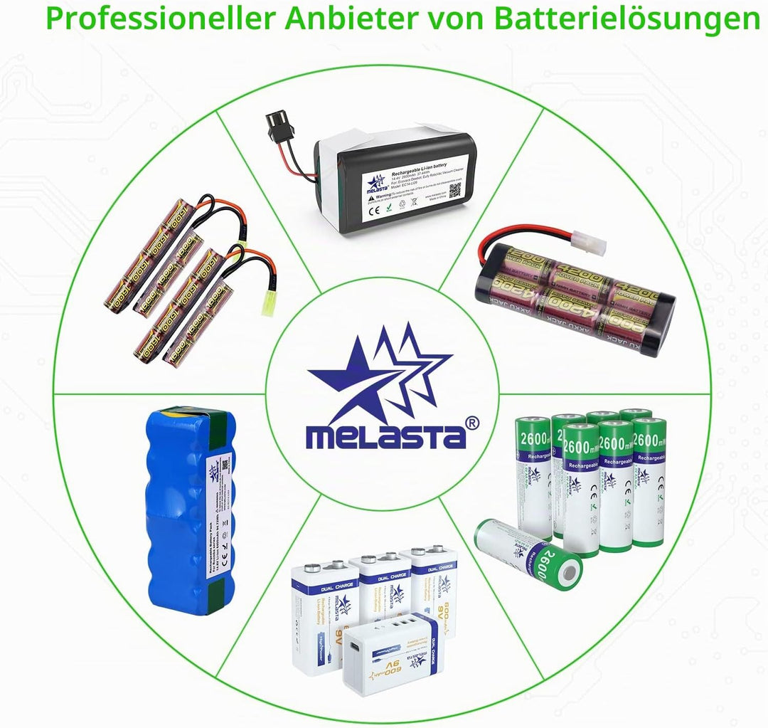 MELASTA 14,4 V 3500 mAh Li-Ionen Ersatz Akku für Tesvor X500, Eufy RoboVac 11, 11S, 11S MAX, 30, 30C