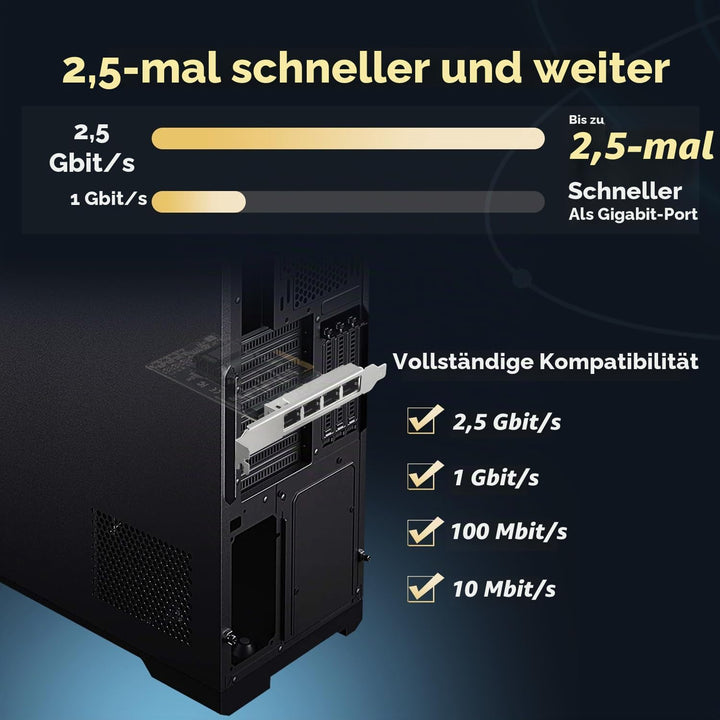 Binardat 4 Ports 2.5G PCIe Netzwerk Adapter, RTL8125B LAN Controller, 2500/1000/100Mbps RJ45 Etherne