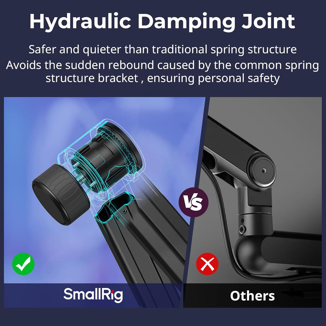 SMALLRIG Mikrofonarm, 360° drehbarer Mikrofonständer mit hydraulischem Dämpfungsgelenk, Tischmontage