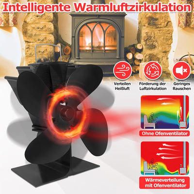 XMTECH 4-Blade Kaminventilator Kaminlüfter, Ofenventilator Ohne Strom Geräuscharmer Betrieb, Wärmebe