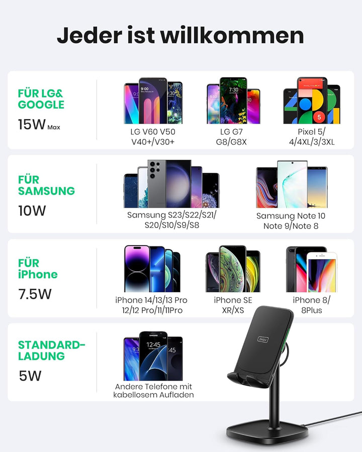 INIU Wireless Charger, 15W Induktive Ladestation Qi-Zertifiziert Schnelles Kabelloses Ladegerät Hand