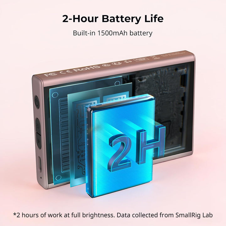 SMALLRIG Rosa Wireless Selfie Monitor Screen,Selfie Monitorbildschirm mit drahtloser Steuerung,1080P