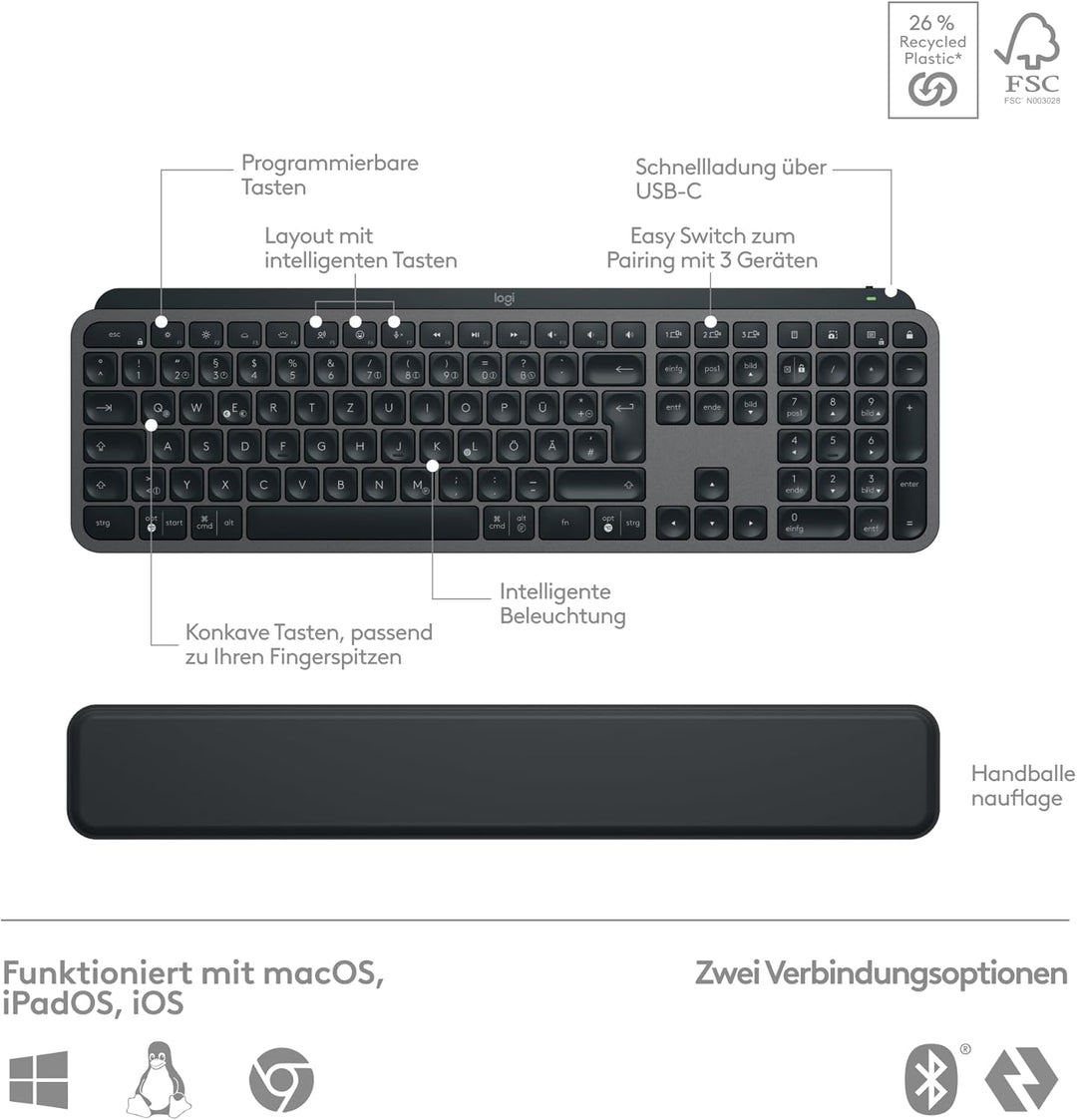 Logitech MX Keys S Combo: Leistungsstarke kabellose Tastatur und Maus mit Handablage,Customizable Il