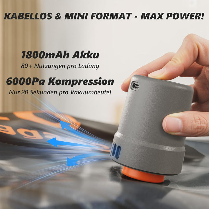 SUOCO Vakuumbeutel für Kleidung mit kabelloser Vakuumpumpe, 20 Stück Koffer Organizer, wiederverwend