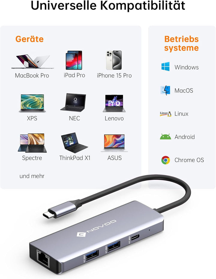 NOVOO USB C Hub 4K@60Hz HDMI 8-in-1 USB C Adapter Gigabit Ethernet Docking Station mit 100W PD, SD/T