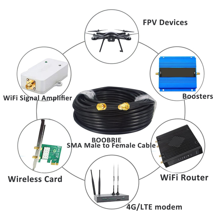 BOOBRIE SMA-Kabel RG58/U SMA-Stecker auf SMA-Femelle, 50 Ohm, Verlängerungskabel für WiFi-Router, 3G