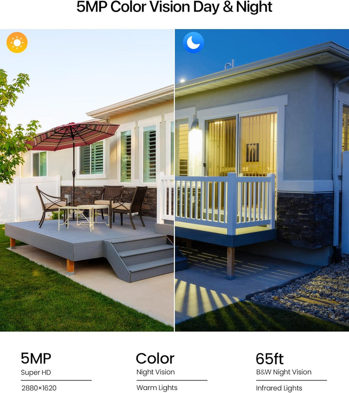 ZOSI 3K 5MP Wi-Fi 6 Überwachungskamera Set mit 2X 360° PTZ WLAN Kamera Aussen, 64GB Karte, Personenv