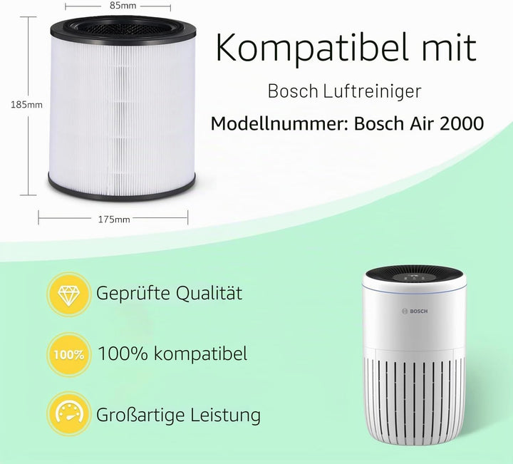 3-in-1 HEPA Filter Kompatibel mit Bosch Air 2000 / 2000i Luftreiniger, H13 True HEPA Ersatzfilter mi