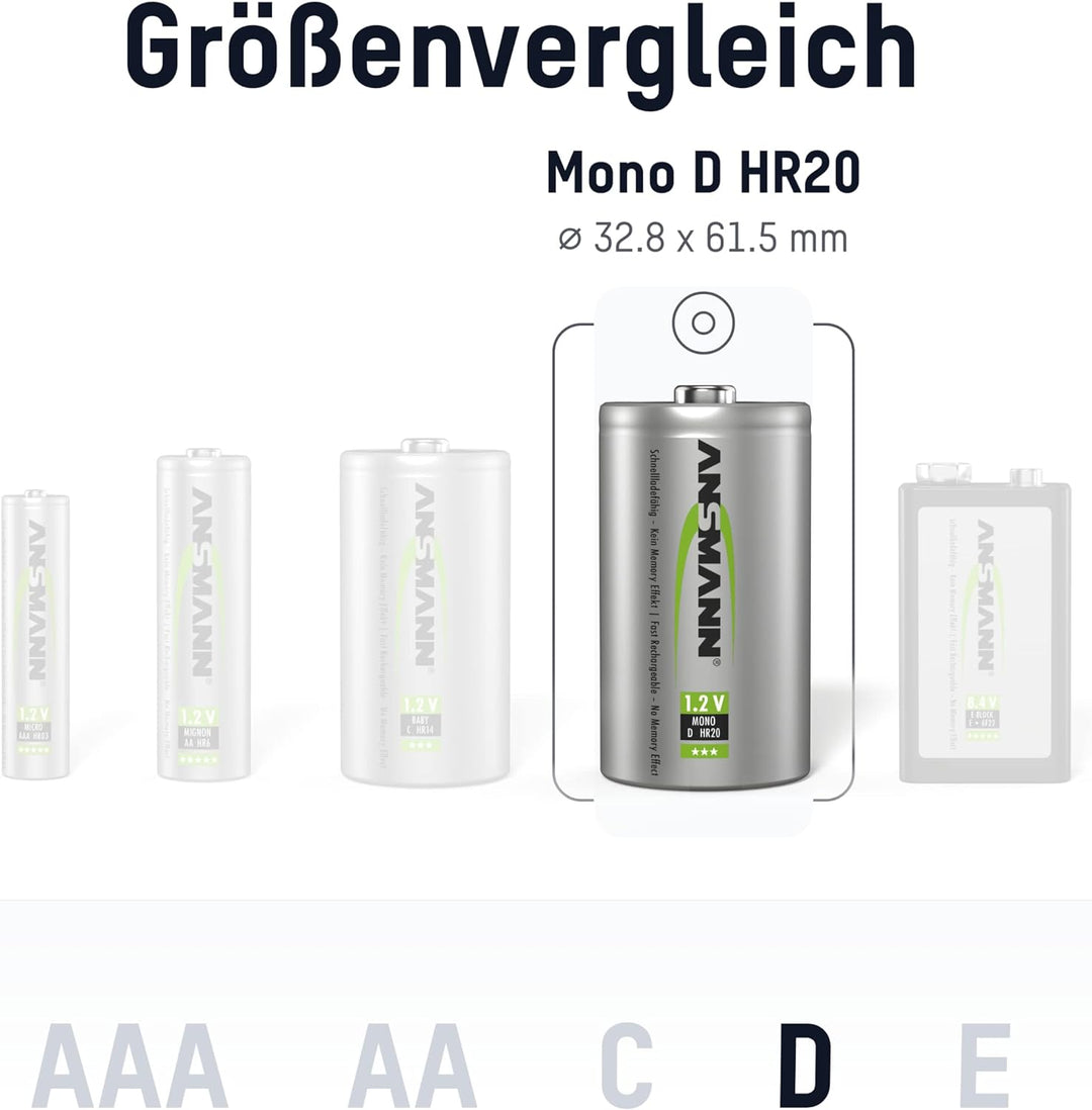 ANSMANN Akku Mono D 5000 mAh NiMH 1,2 V (4 Stück) - Mono D Batterien wiederaufladbare Zellen, maxE s