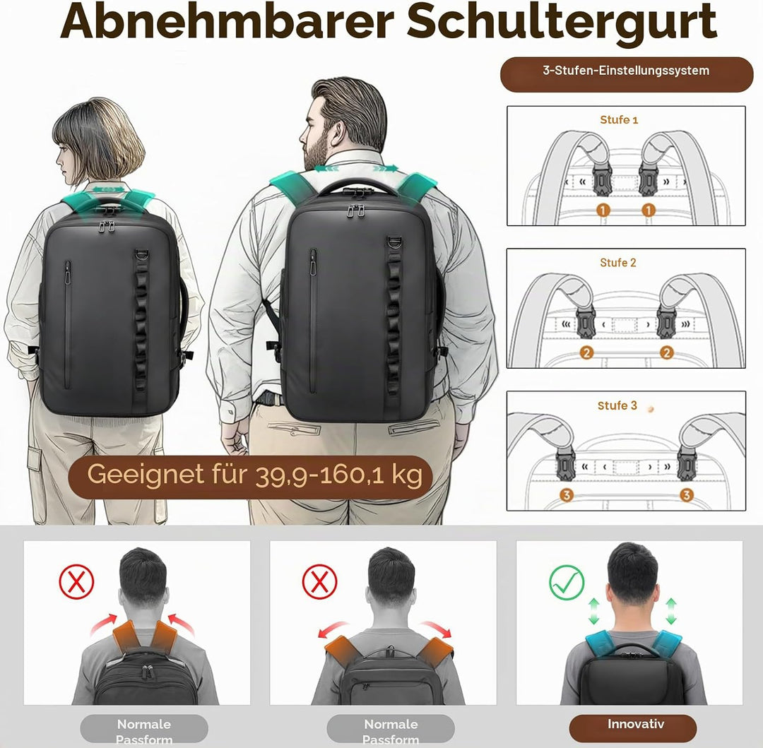 2-in-1-Reiserucksack mit Rollen, 50L Rucksack Trolley mit 17,3" Laptopfach- Handgepäck mit USB-C-Ans