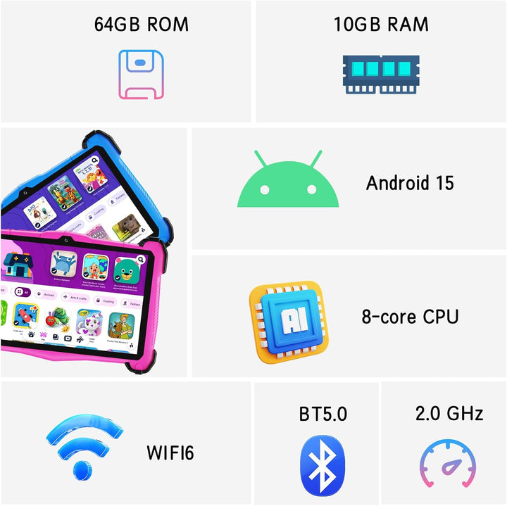 EagleSoar Kinder Tablet 7 Zoll Android 15, Tablet Kinder mit 10GB RAM+64GB ROM+TF 1TB, Kindersicheru