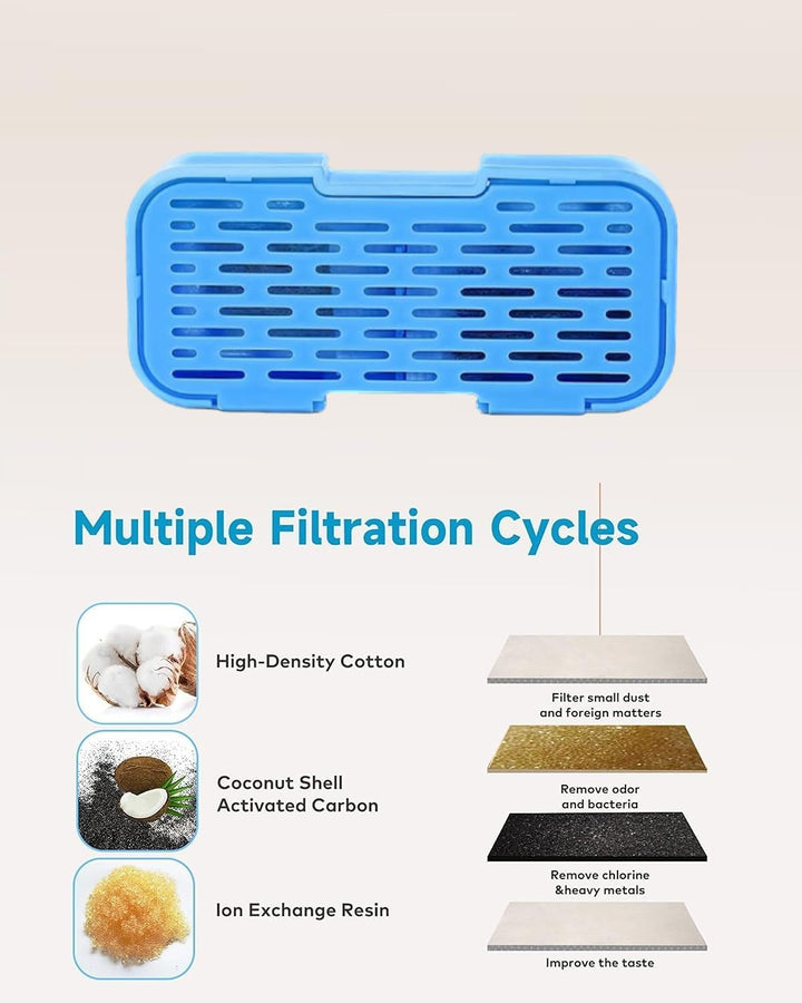 6 Filters + 6 Schwämme für UIOOQ H2 Katzenbrunnen