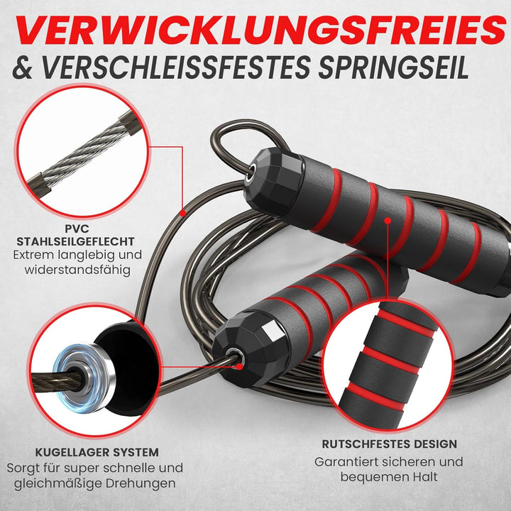 FUNFLEX Bauchroller - Bauchmuskeltrainer Set - Oberkörpertrainings Pack - Home Gym Equipment - Heimf