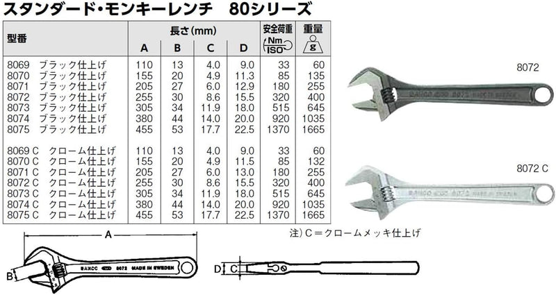 Bahco BAH8074 8074 Rollgabelschluessel, 38.1 cm, Bunt, 38.1 cm