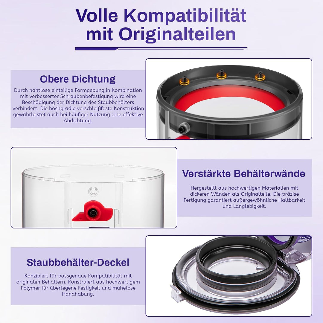 Verbesserter Staubbehälter für Dyson V11 V15 Zubehör Enthält Filter SV14 SV15 SV17 SV22 SV28 Staubsa