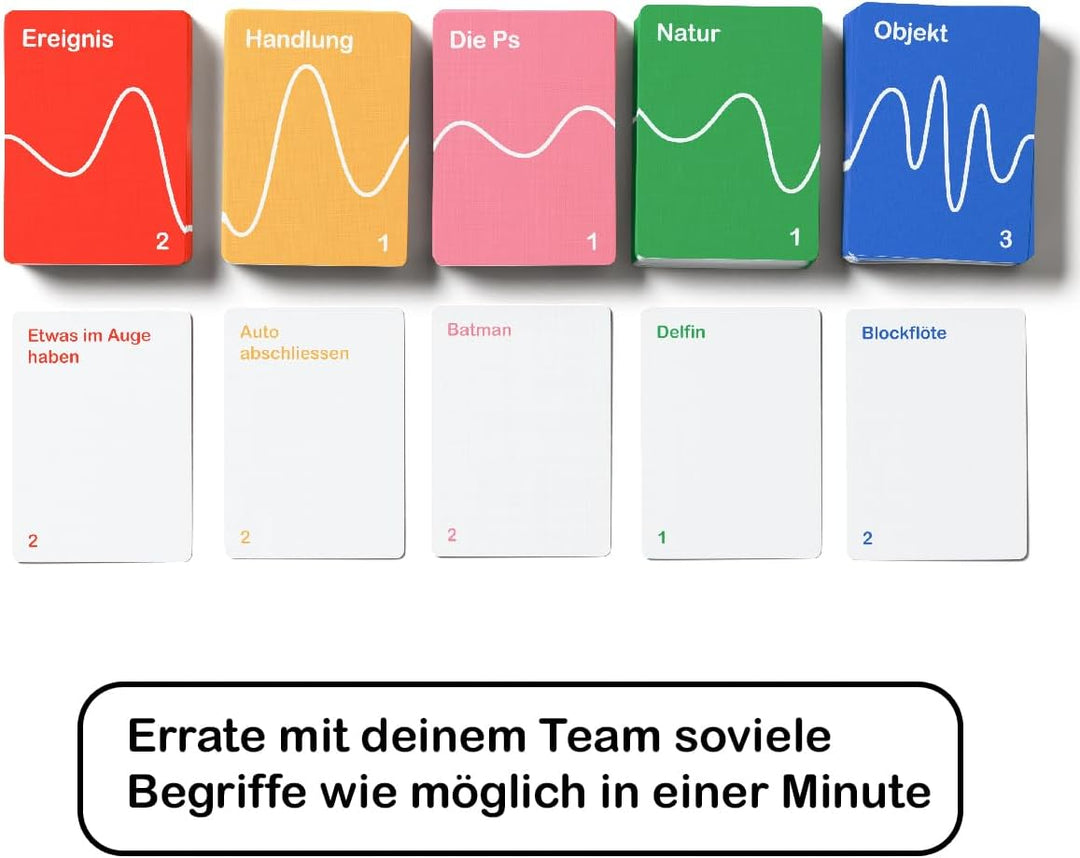 that Sound Game - EIN lautes Spiel für lustige Leute (German Language Version)