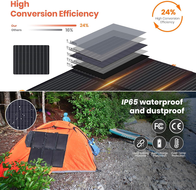 Solarpanel 60W,Solar Ladegeräte Tragbare QC3.0 USB-A PD3.0 USB-C Ausgang faltbar IP65 wasserdicht St