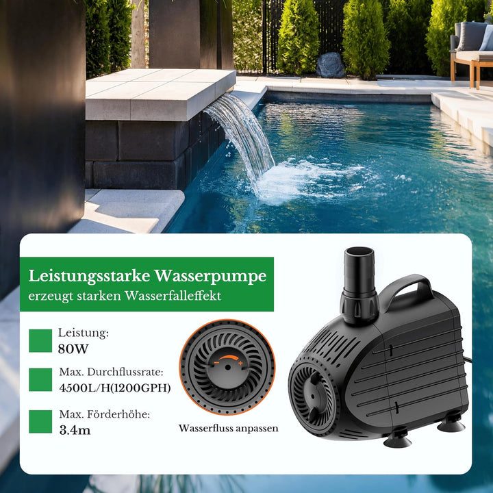 Biling Wasserfall für Gartenteich mit Filterfunktion, Schwarze Edelstahl Wasserfälle Bachläufe Set m